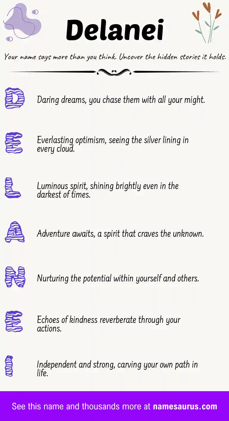 Acrostic poem about Delanei.