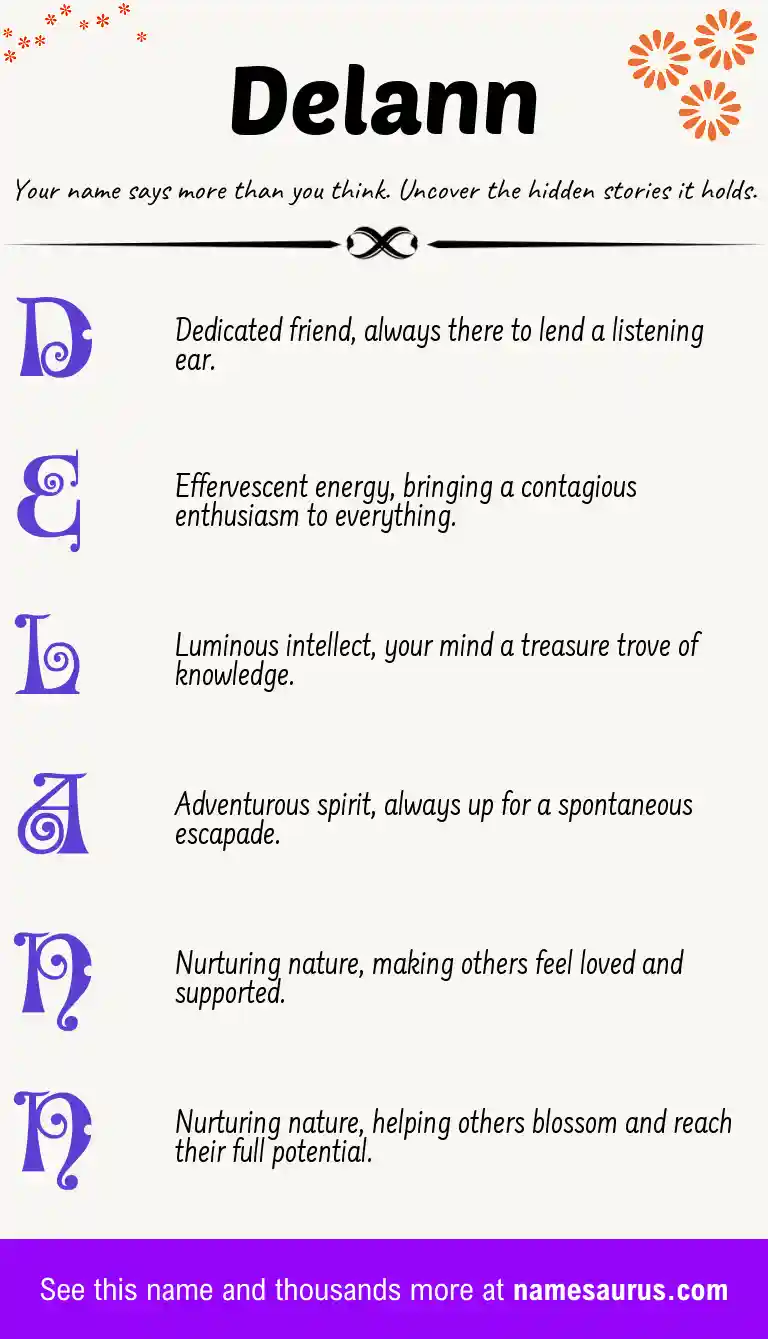 Acrostic poem about Delann.