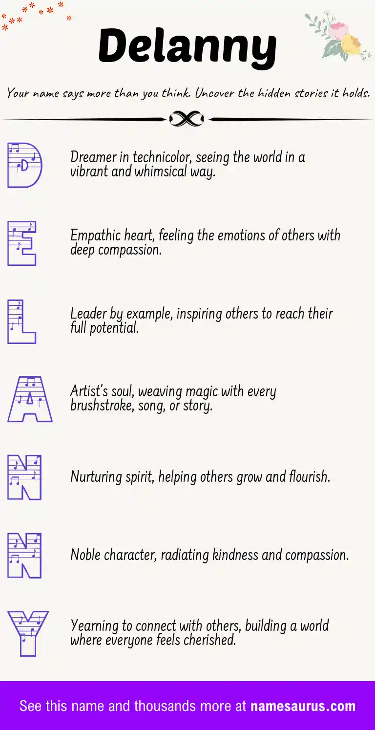 Acrostic poem about Delanny.