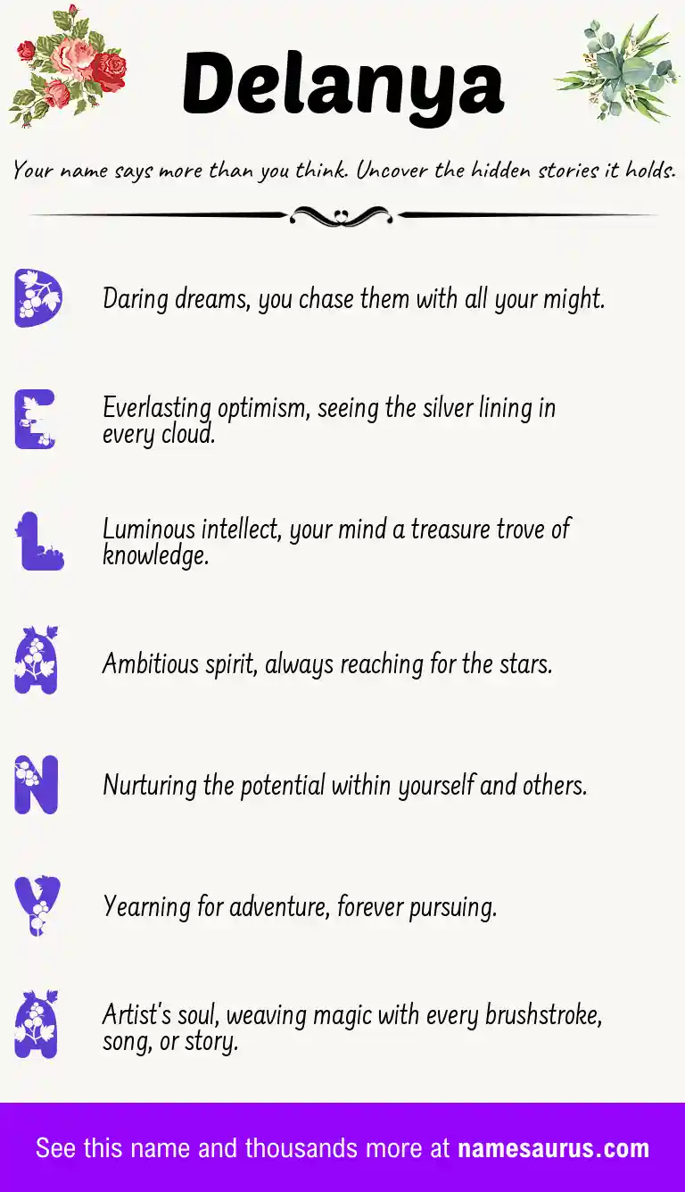 Acrostic poem about Delanya.