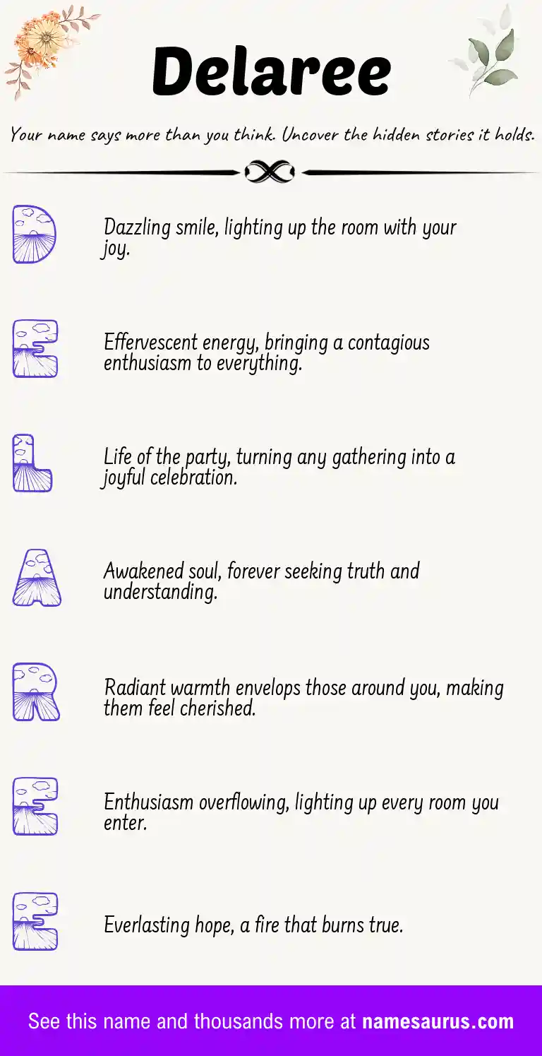 Acrostic poem about Delaree.