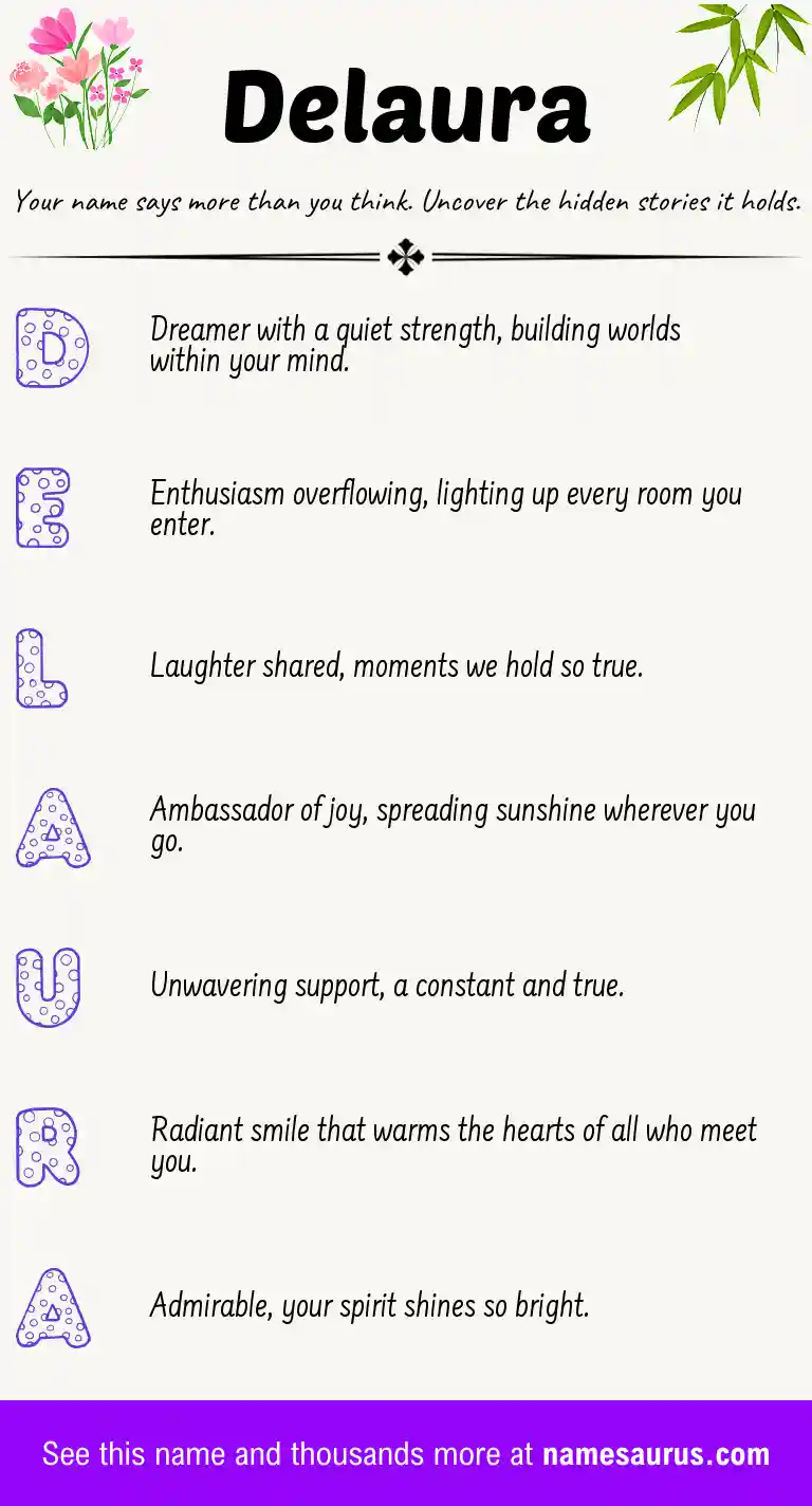 Acrostic poem about Delaura.