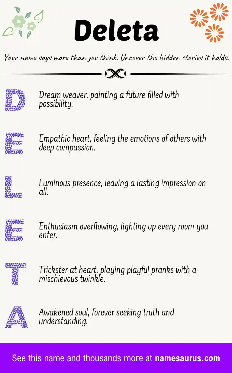 Acrostic poem about Deleta.