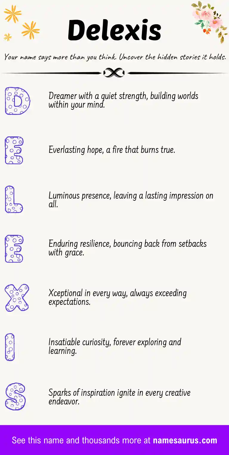 Acrostic poem about Delexis.