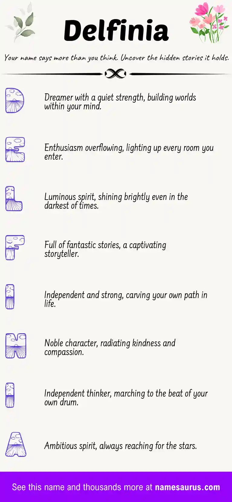 Acrostic poem about Delfinia.