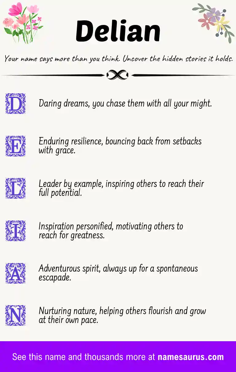 Acrostic poem about Delian.