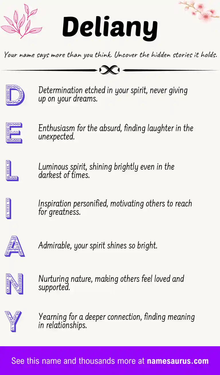 Acrostic poem about Deliany.