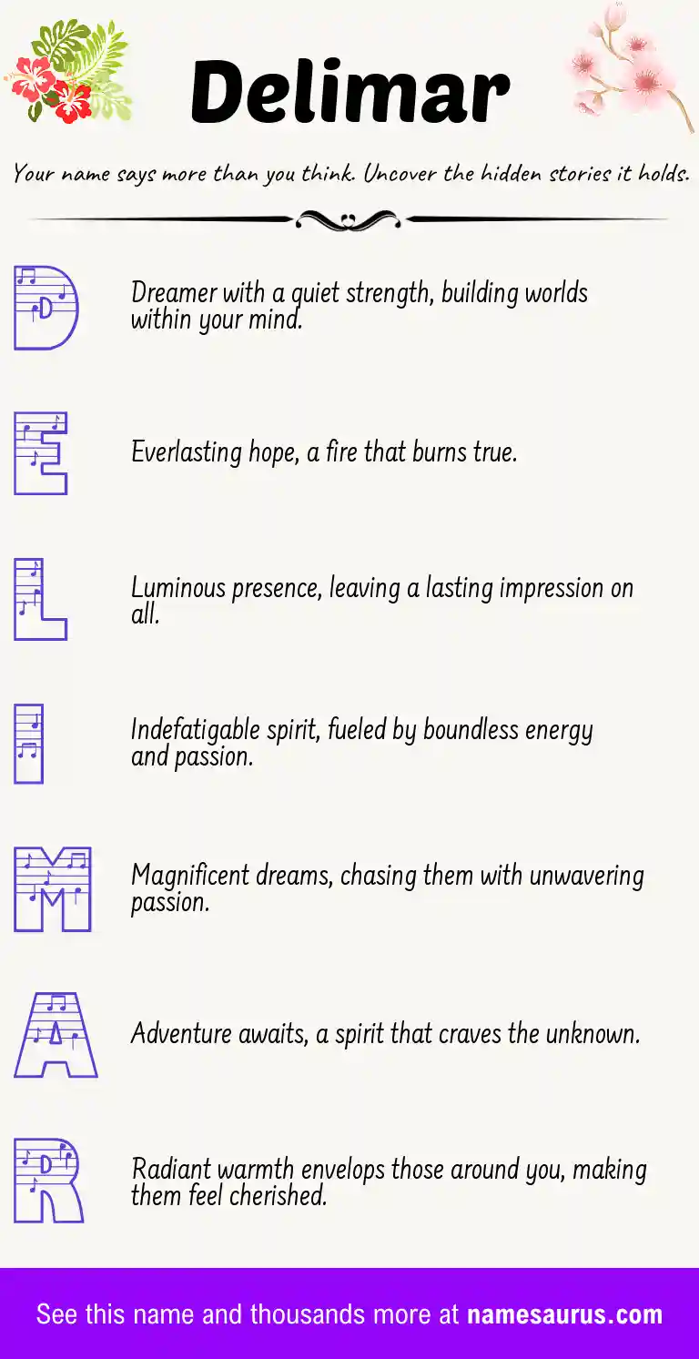Acrostic poem about Delimar.
