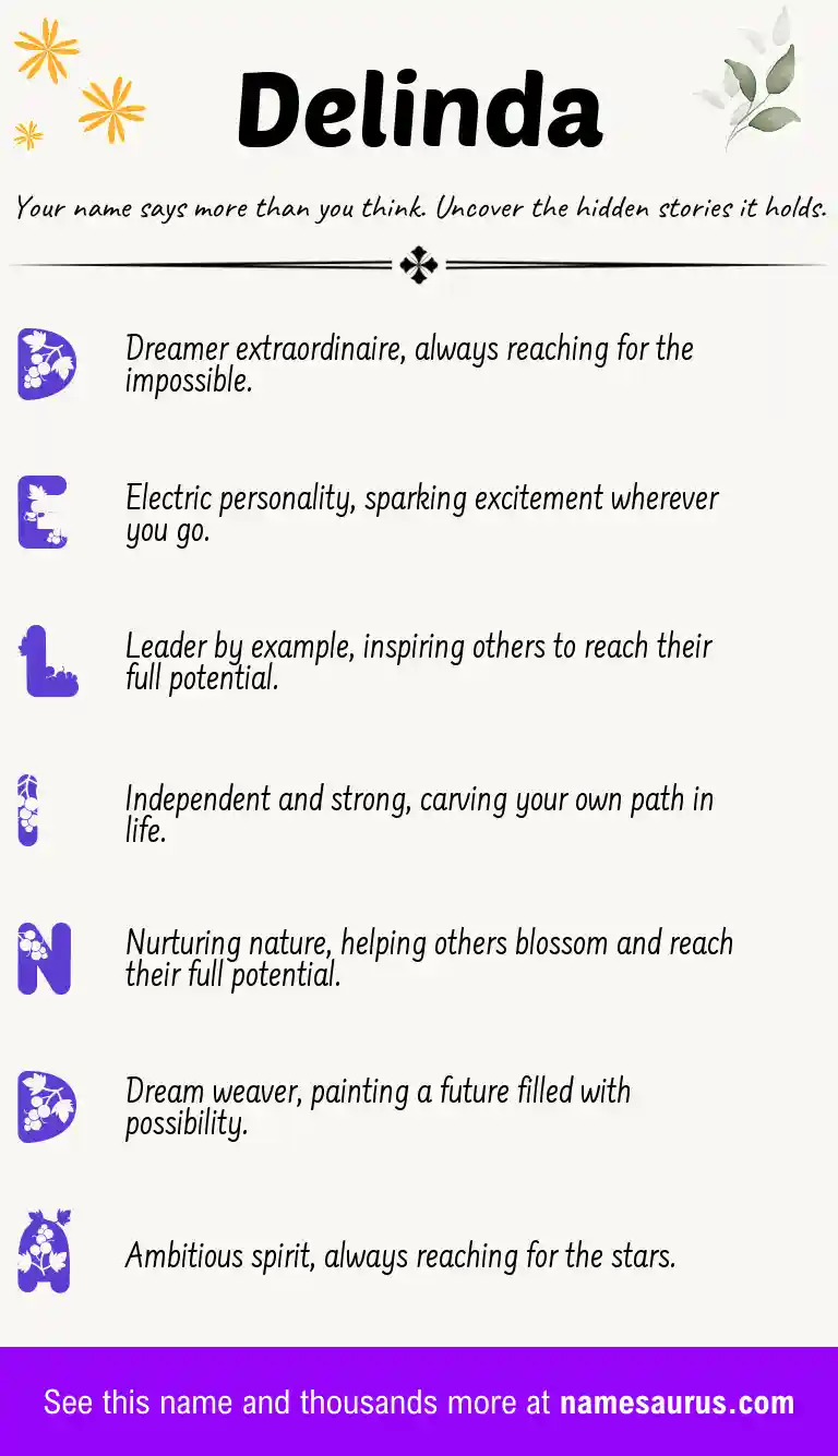 Acrostic poem about Delinda.