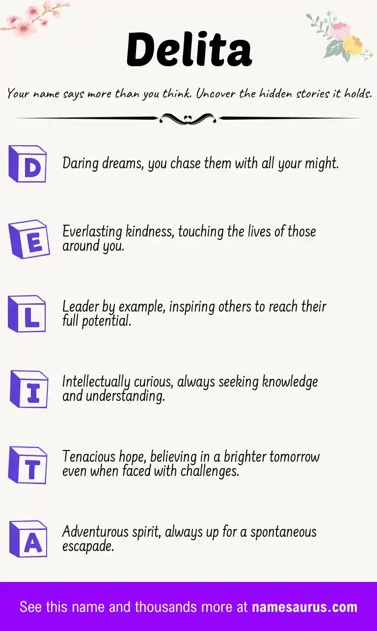 Acrostic poem about Delita.