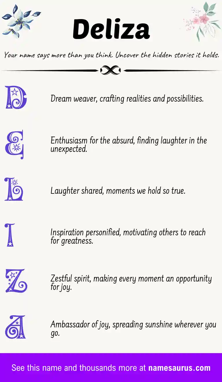 Acrostic poem about Deliza.