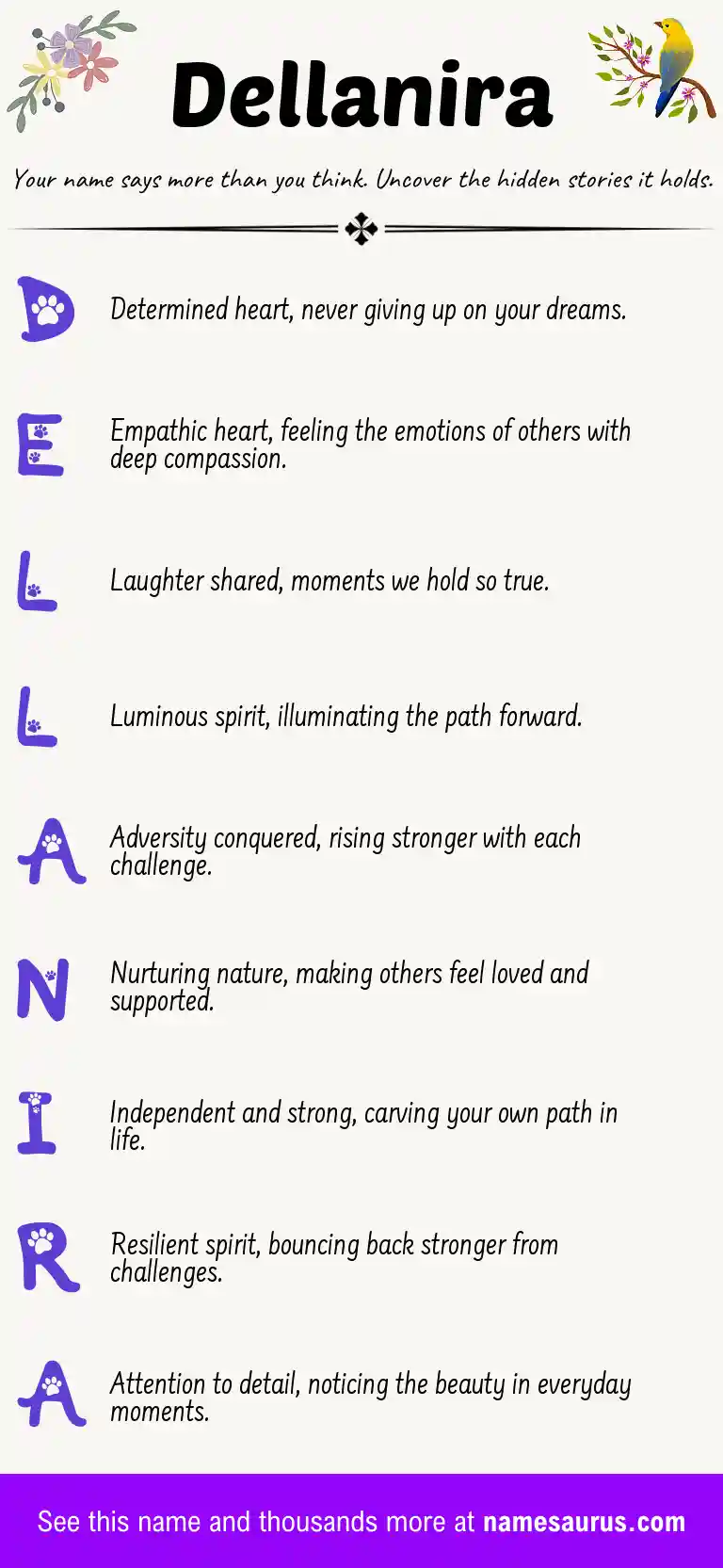 Acrostic poem about Dellanira.