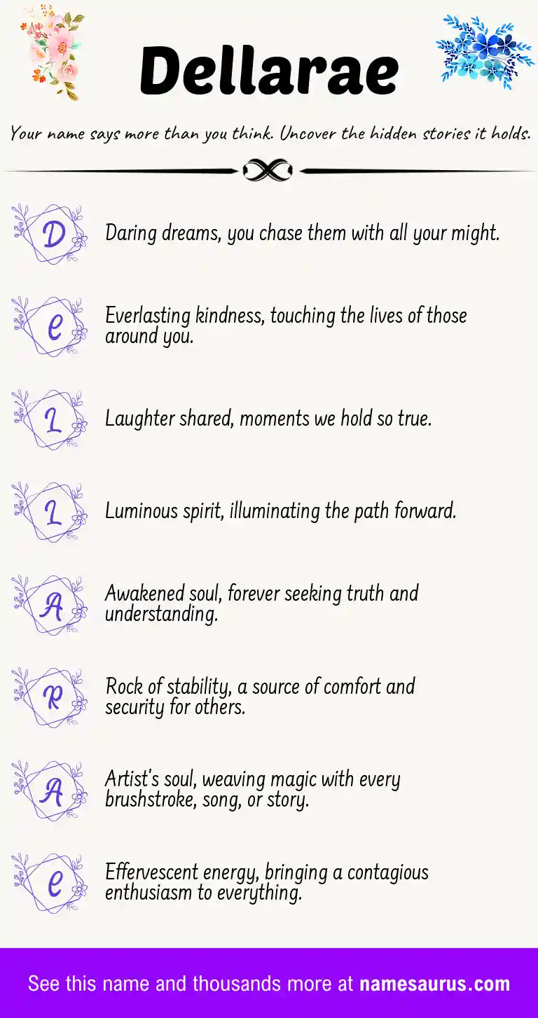 Acrostic poem about Dellarae.
