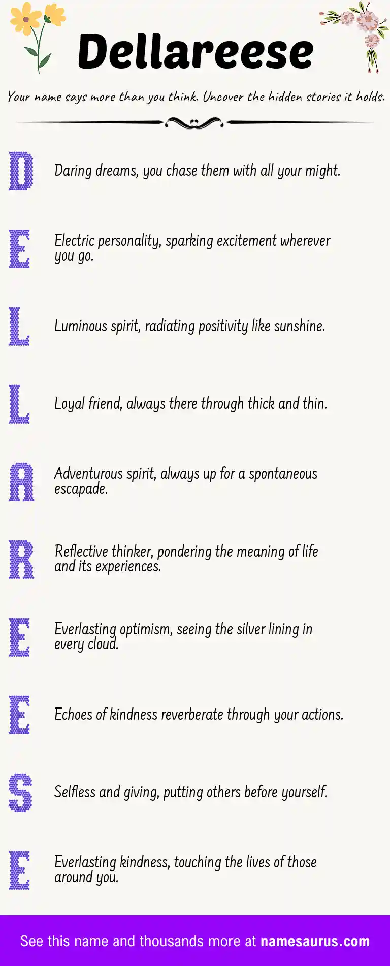 Acrostic poem about Dellareese.