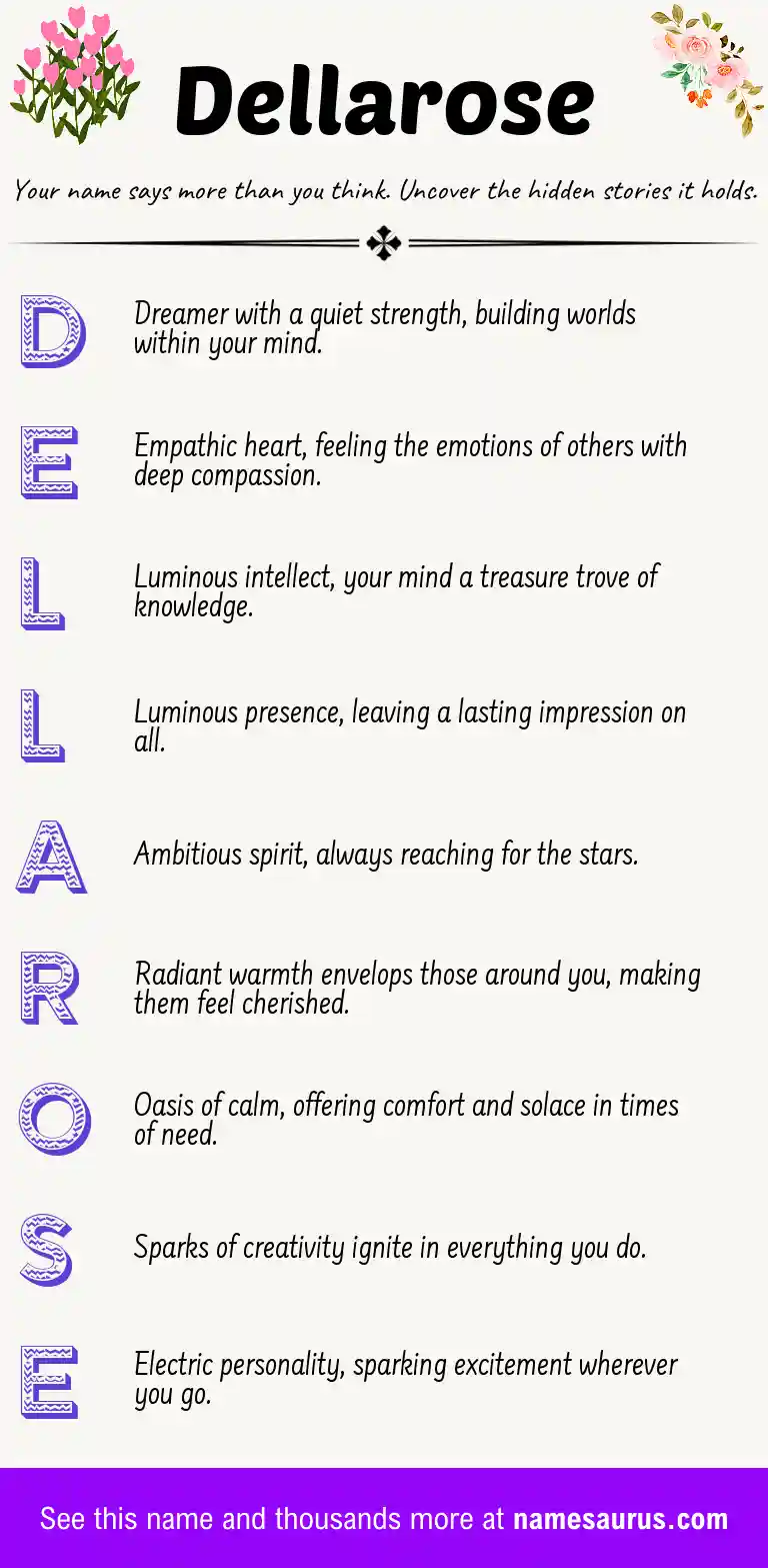 Acrostic poem about Dellarose.