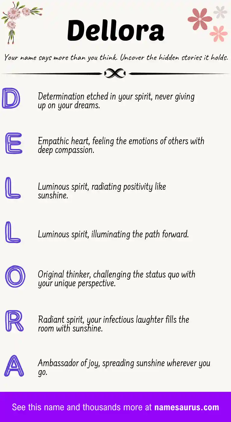Acrostic poem about Dellora.