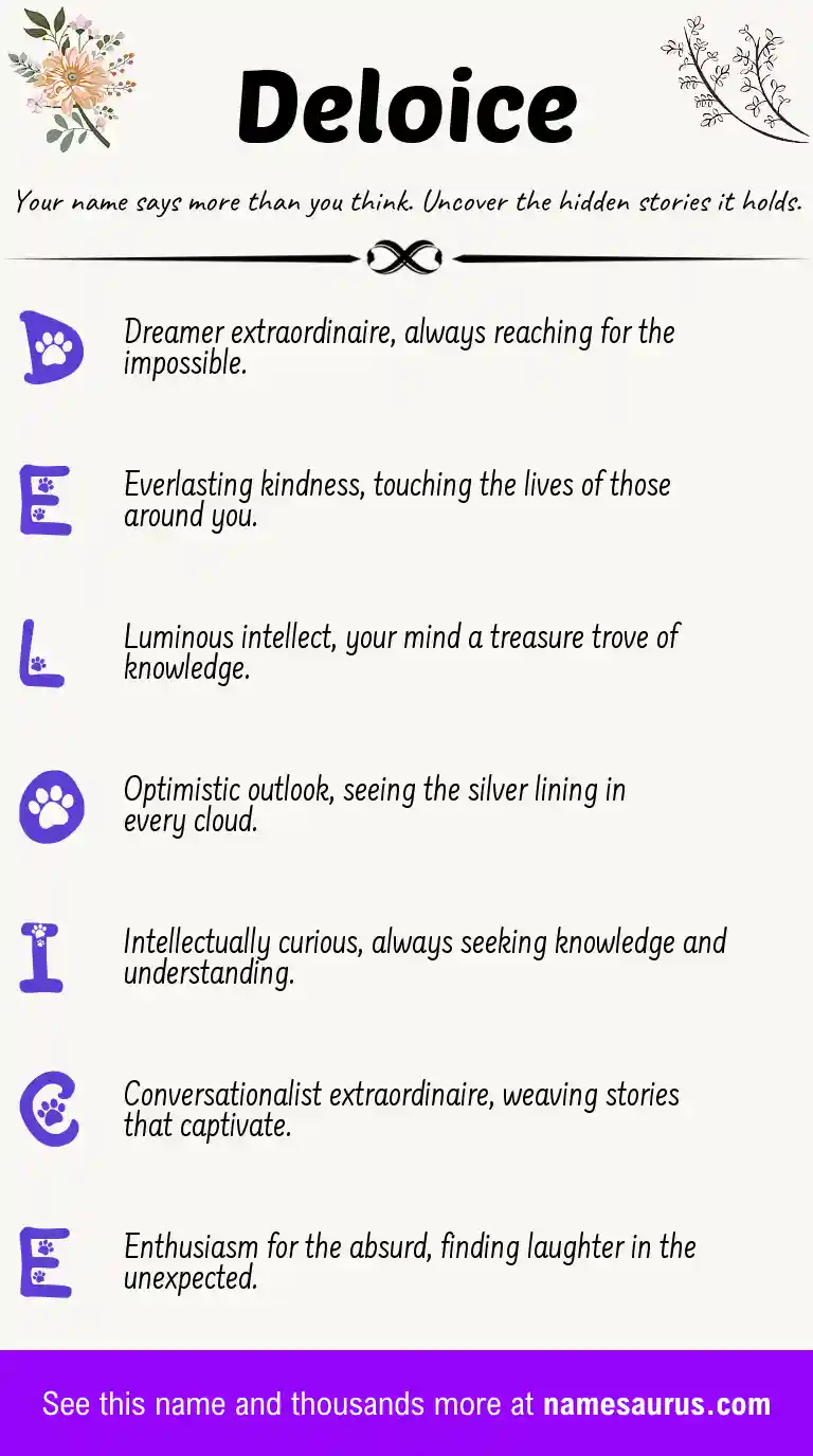 Acrostic poem about Deloice.