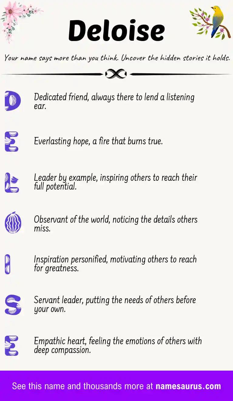 Acrostic poem about Deloise.
