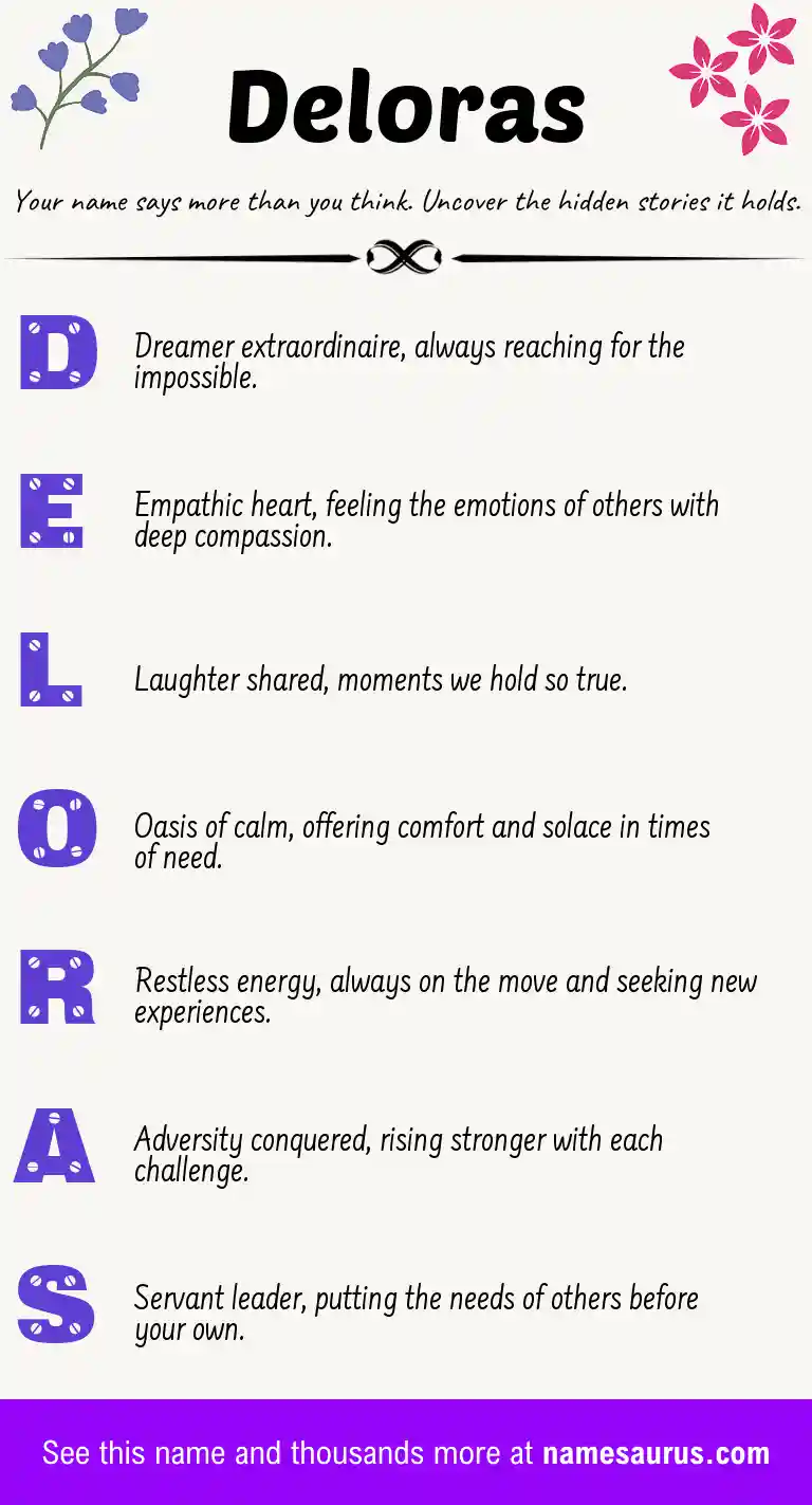 Acrostic poem about Deloras.