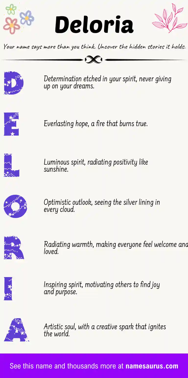 Acrostic poem about Deloria.