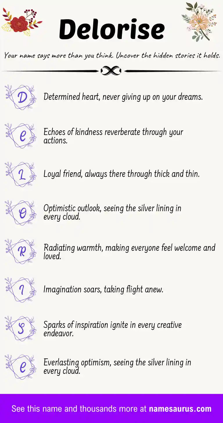 Acrostic poem about Delorise.