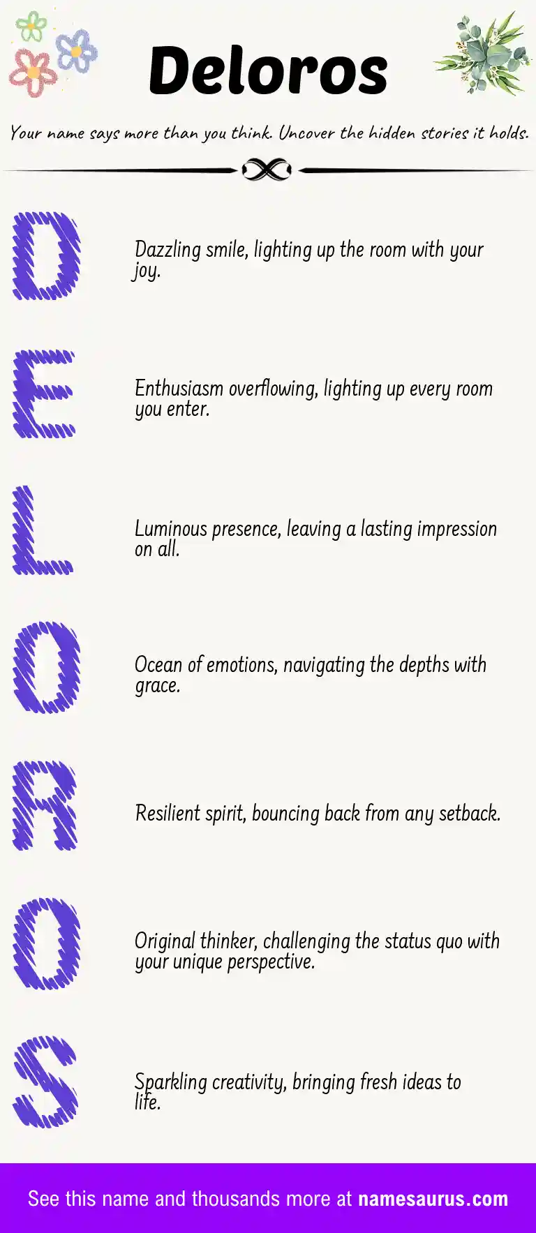 Acrostic poem about Deloros.