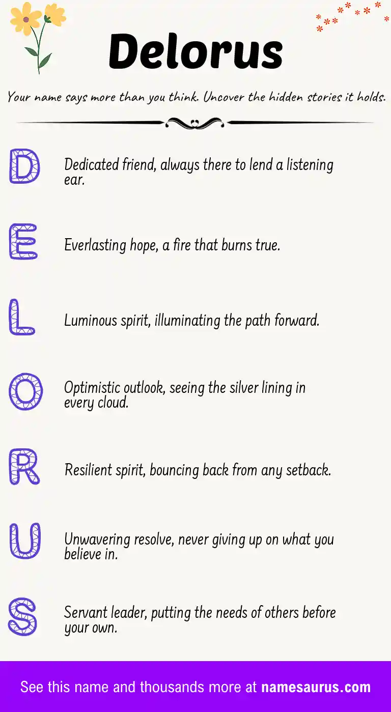 Acrostic poem about Delorus.