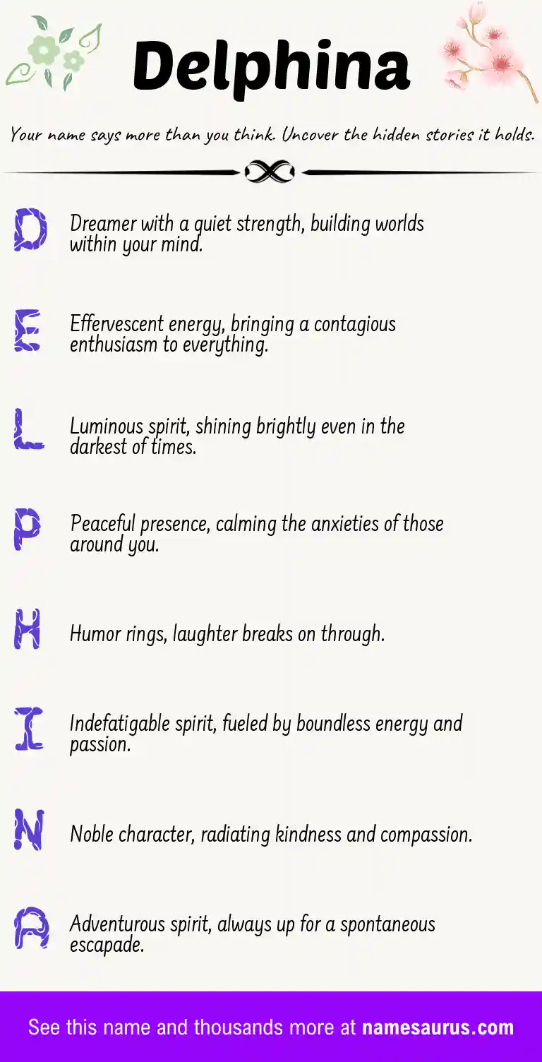 Acrostic poem about Delphina.