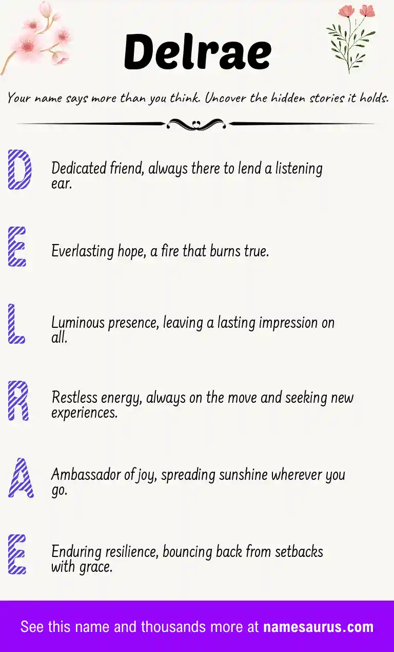 Acrostic poem about Delrae.