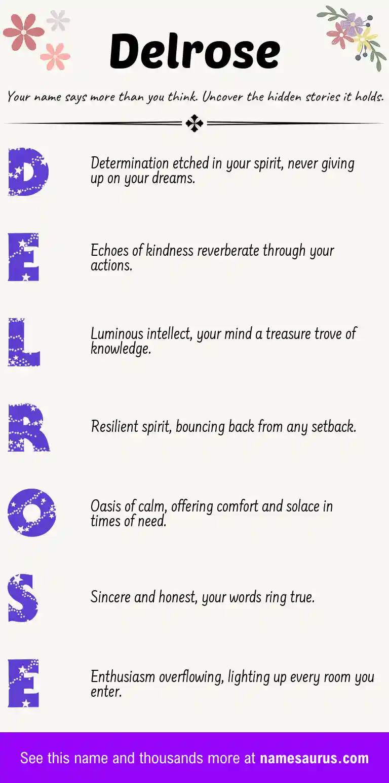 Acrostic poem about Delrose.