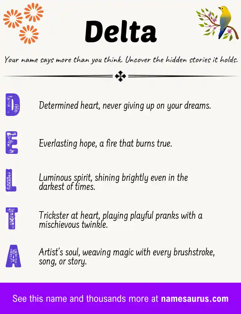Acrostic poem about Delta.