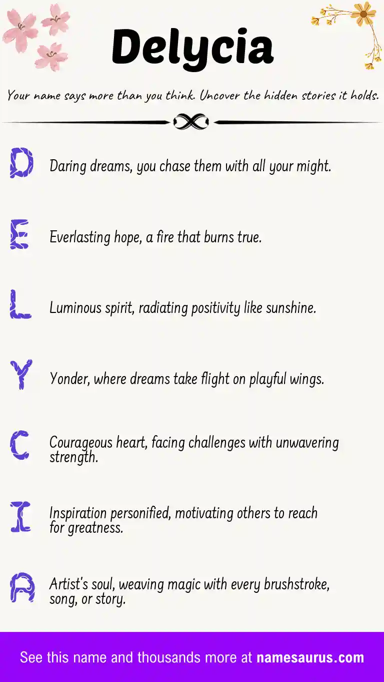 Acrostic poem about Delycia.
