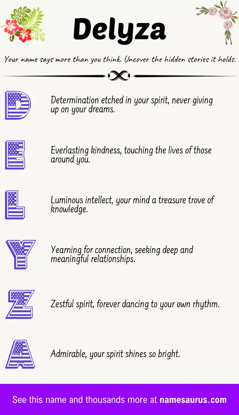 Acrostic poem about Delyza.