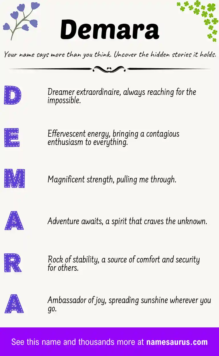 Acrostic poem about Demara.