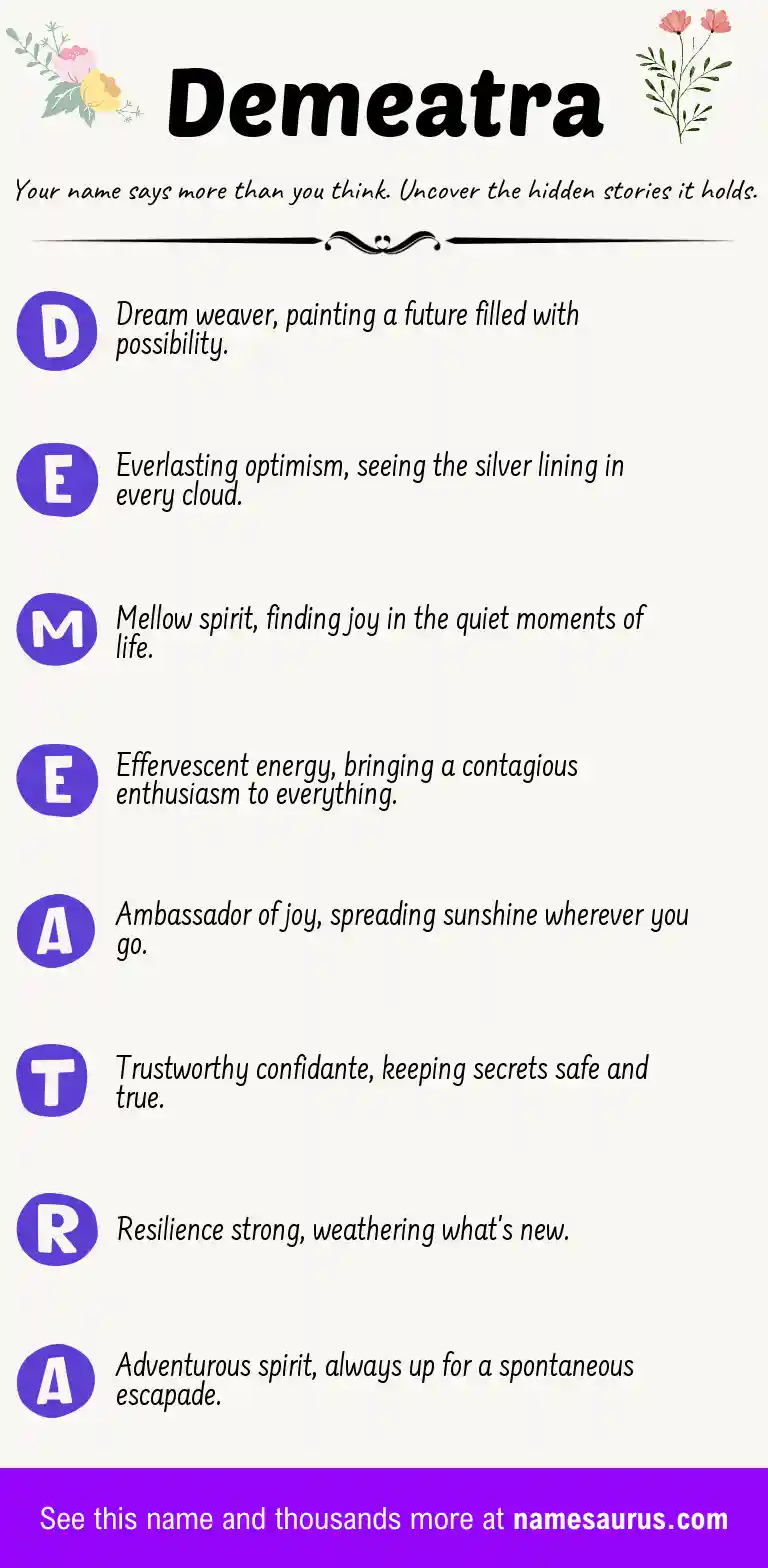 Acrostic poem about Demeatra.