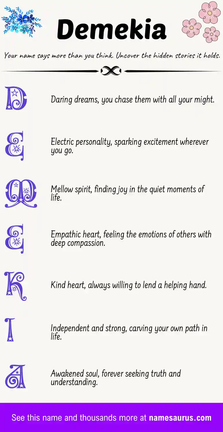 Acrostic poem about Demekia.