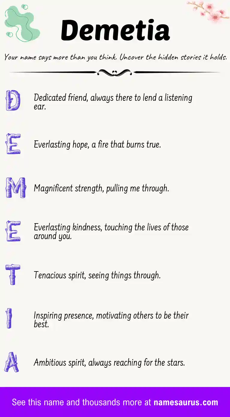 Acrostic poem about Demetia.