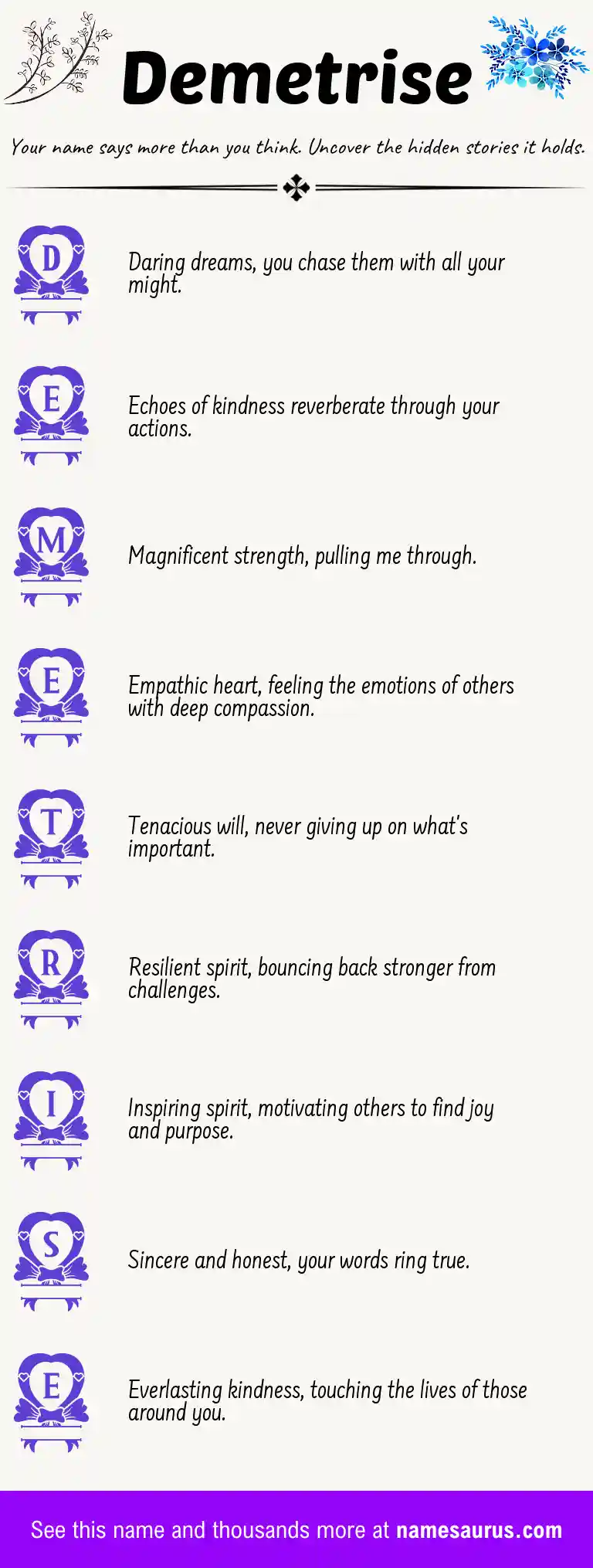 Acrostic poem about Demetrise.
