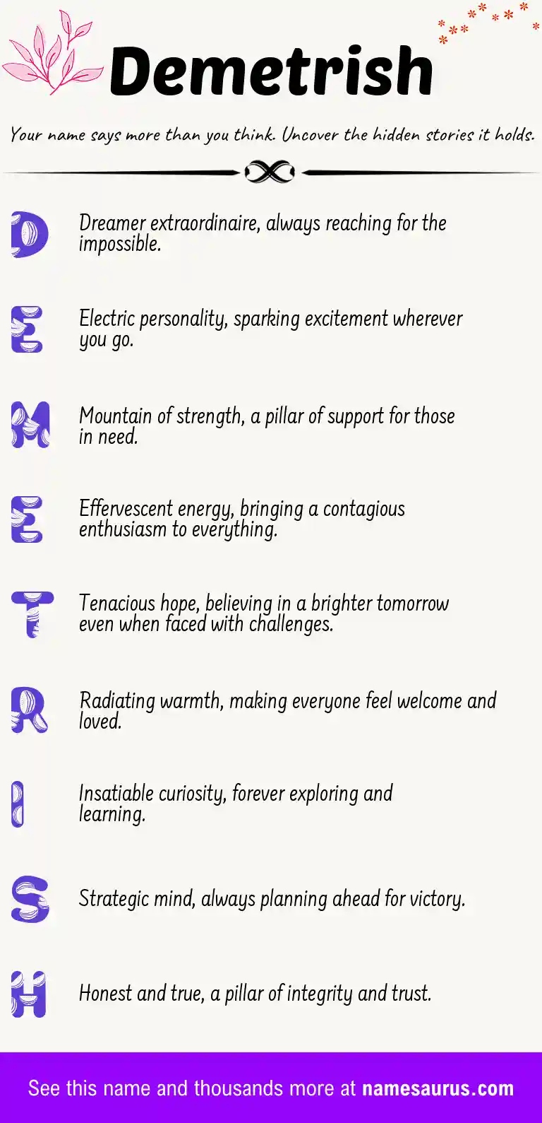 Acrostic poem about Demetrish.