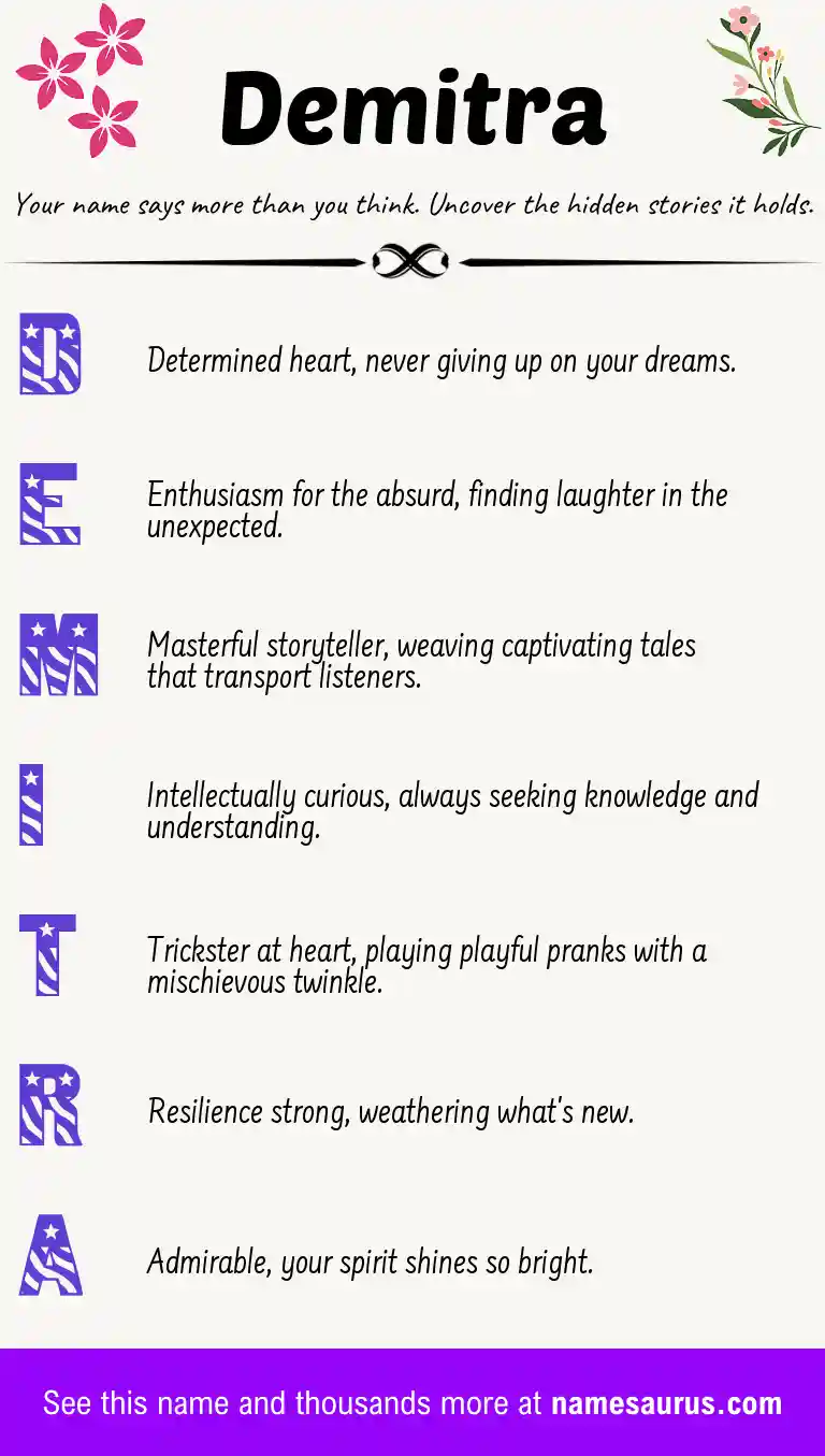 Acrostic poem about Demitra.