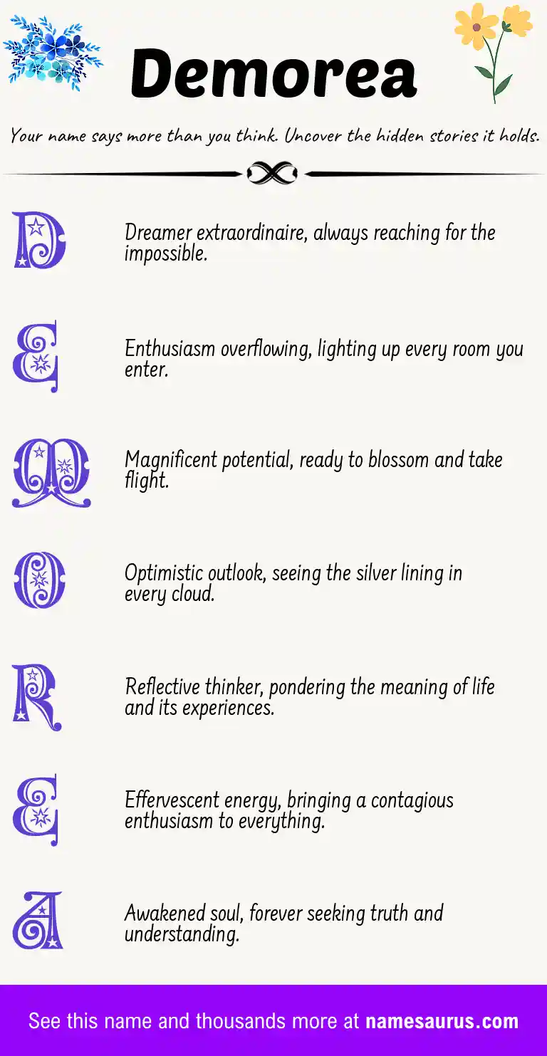 Acrostic poem about Demorea.