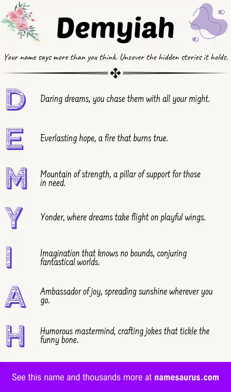 Acrostic poem about Demyiah.