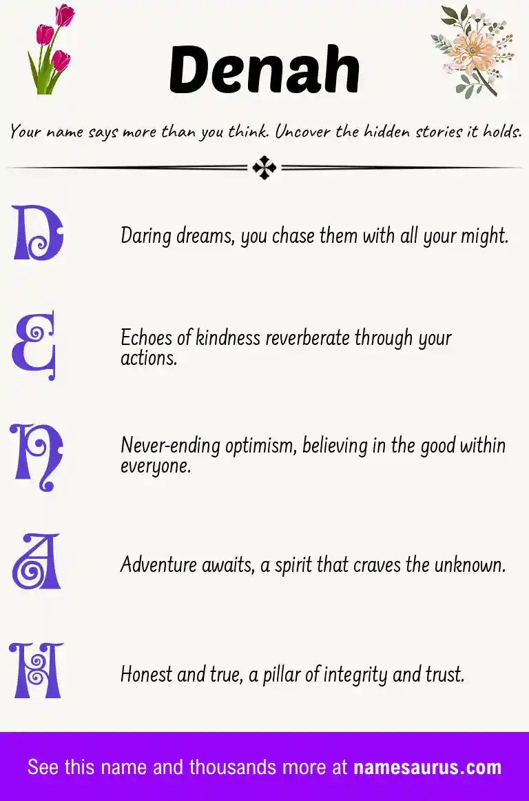 Acrostic poem about Denah.