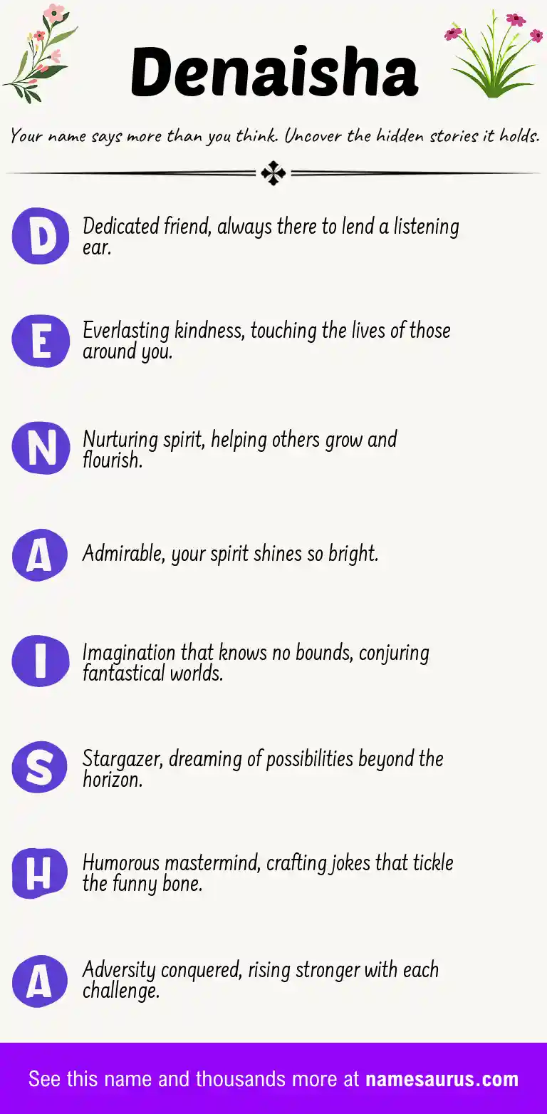 Acrostic poem about Denaisha.