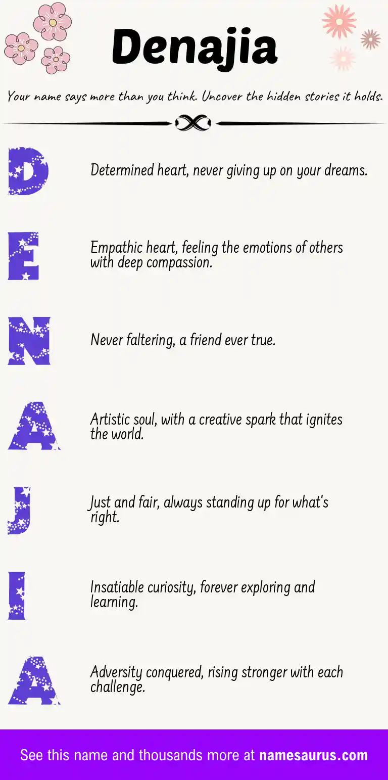 Acrostic poem about Denajia.
