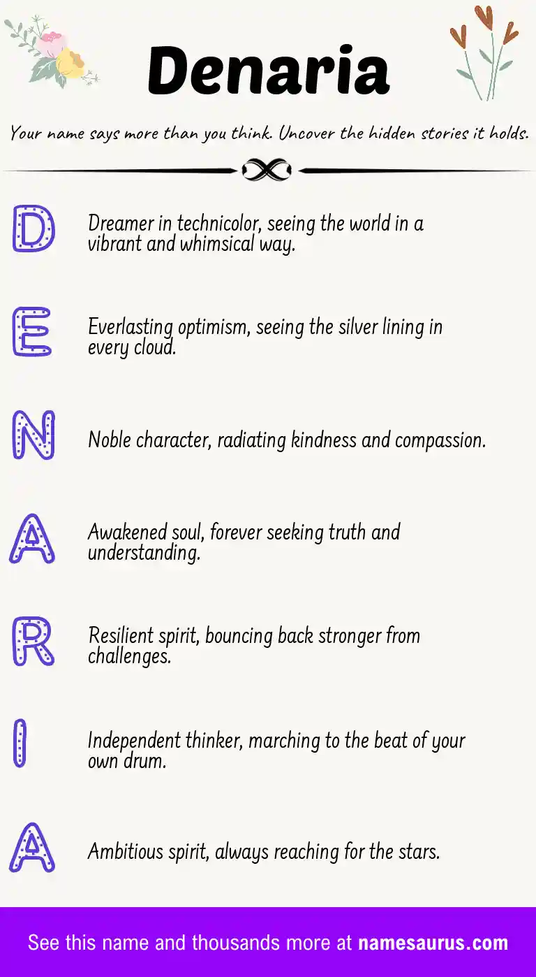 Acrostic poem about Denaria.