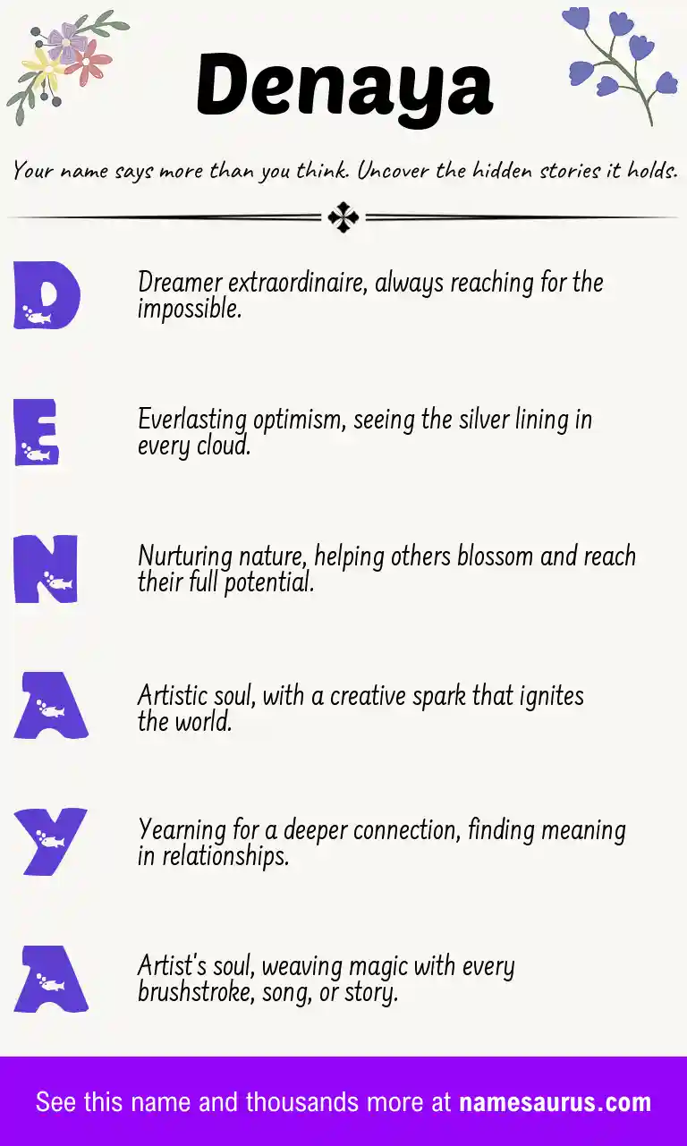 Acrostic poem about Denaya.