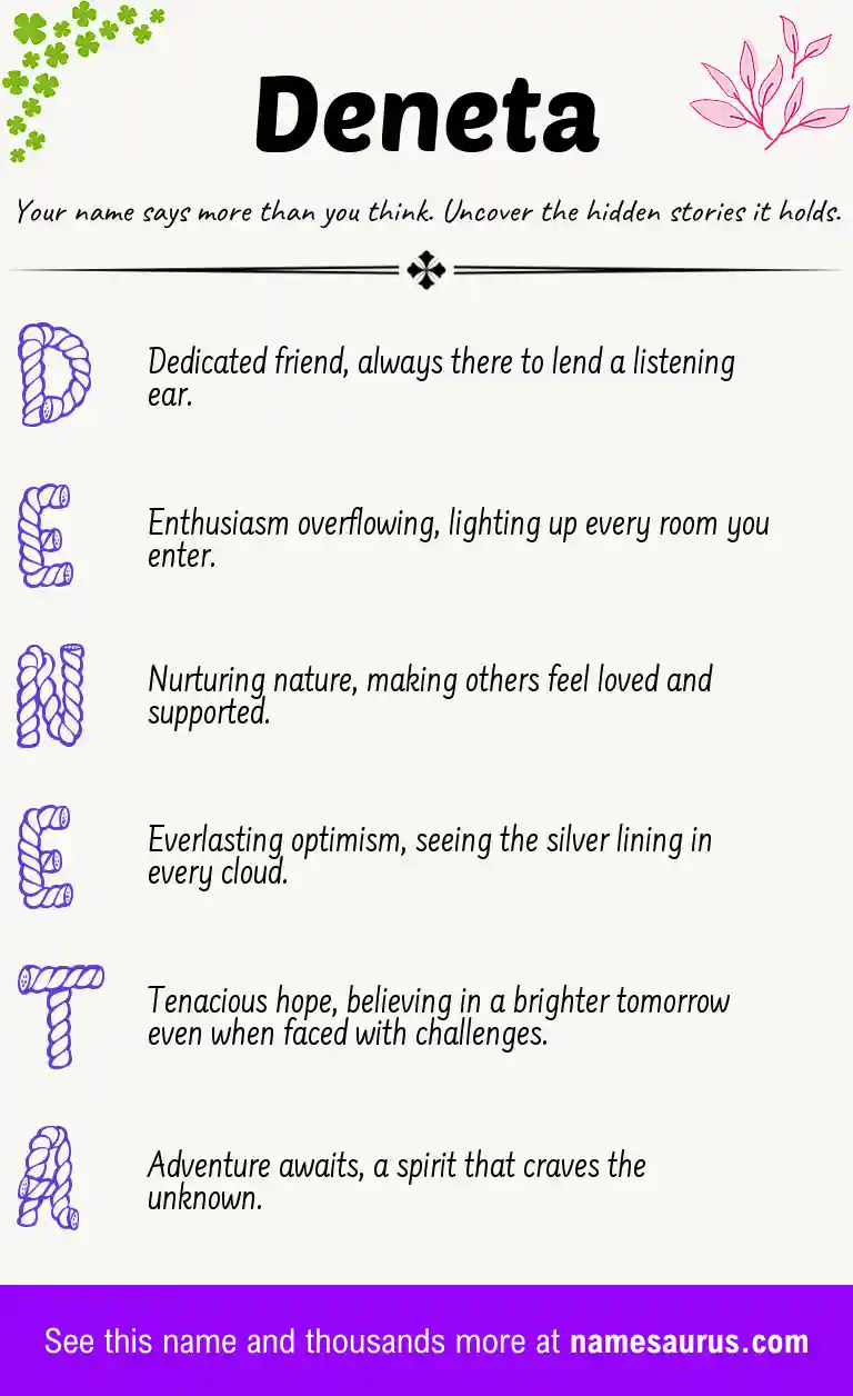 Acrostic poem about Deneta.