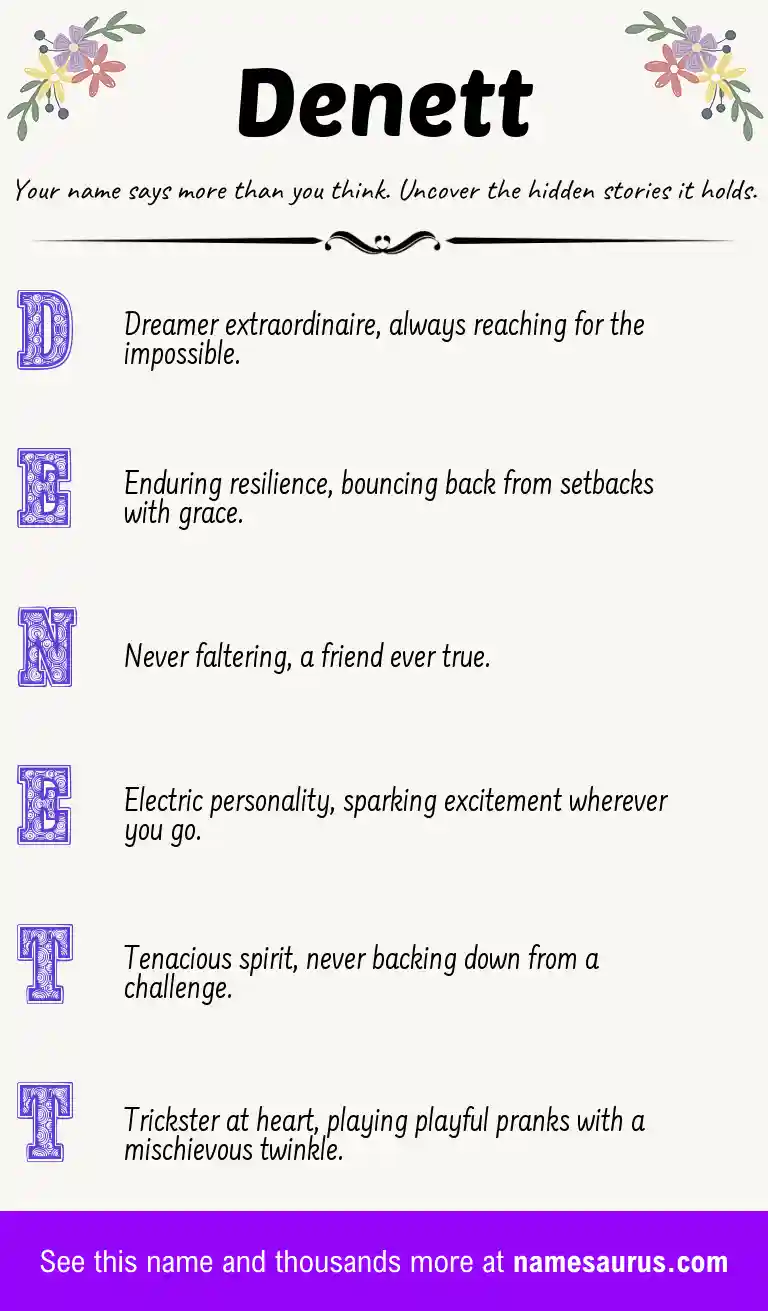 Acrostic poem about Denett.