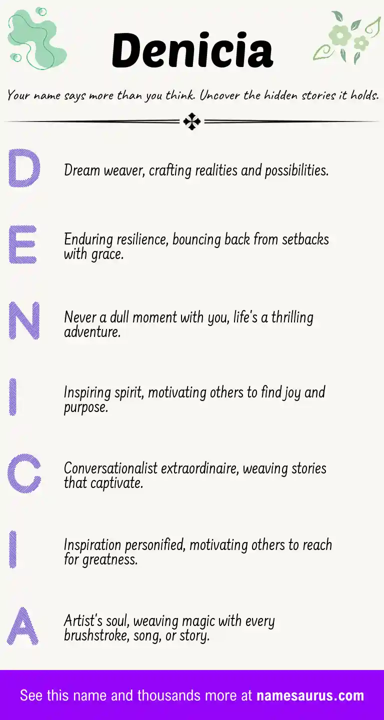 Acrostic poem about Denicia.